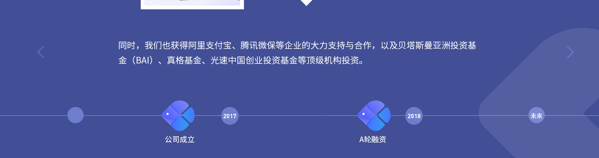 同時(shí)，我們也獲得阿里支付寶、騰訊微保等企業(yè)的大力支持與合作，以及貝塔斯曼亞洲投資基金（BAI）、真格基金、光速中國創(chuàng  )業(yè)投資基金等頂級機構投資。