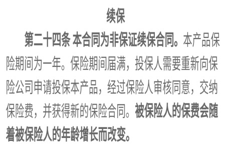 80歲也能買(mǎi)的醫療險清單！