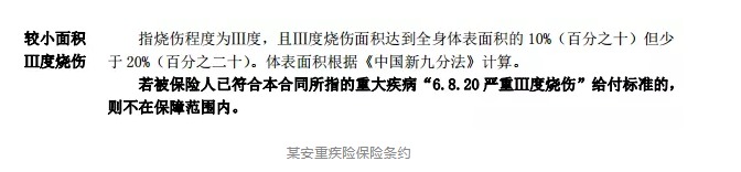輕癥重要嗎？保魚(yú)君教你怎么選擇輕癥保障