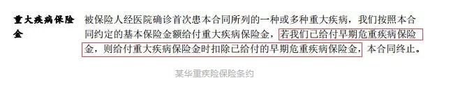 輕癥重要嗎？保魚(yú)君教你怎么選擇輕癥保障