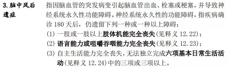買(mǎi)了重疾險后啥都能賠嗎？咋賠呢？