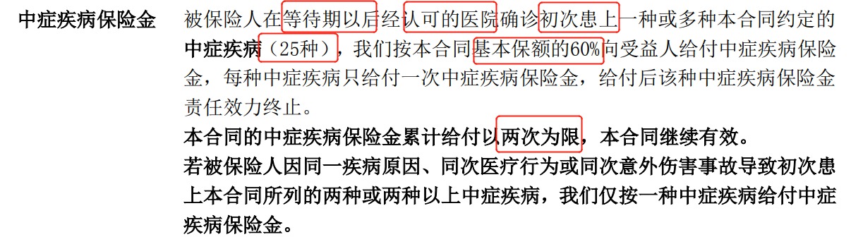 重疾險挑選太復雜？那是你看不懂保險條款！