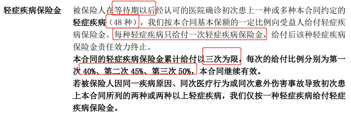 重疾險挑選太復雜？那是你看不懂保險條款！