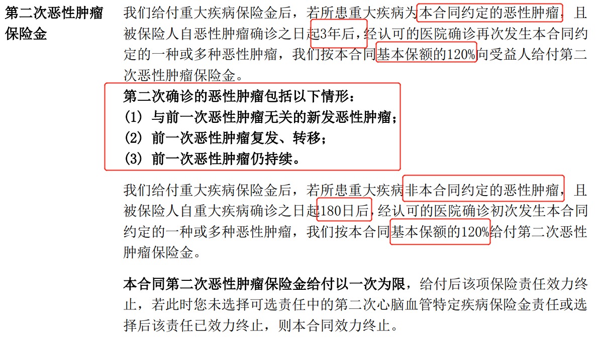 重疾險挑選太復雜？那是你看不懂保險條款！