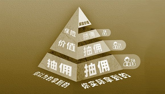 你的保費被層層抽傭？保險營(yíng)銷(xiāo)體制亟待改革