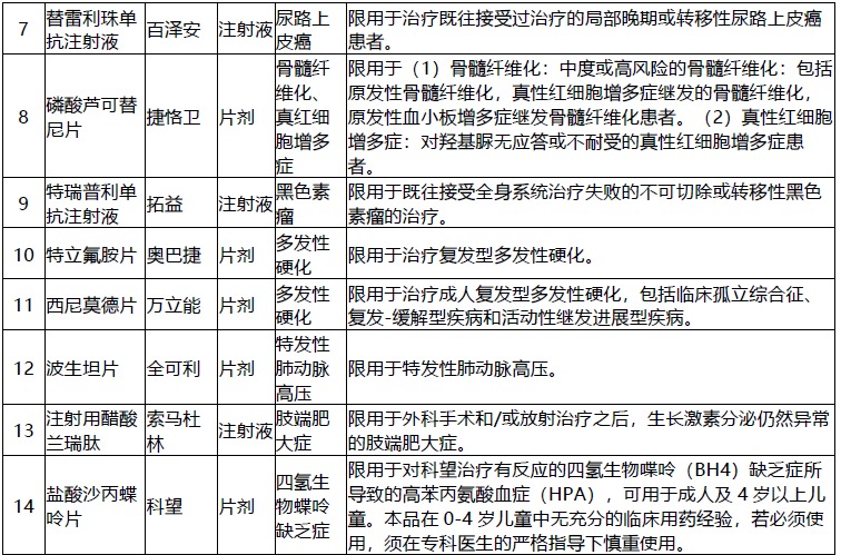 網(wǎng)紅“惠民保”爆火！要買(mǎi)嗎？