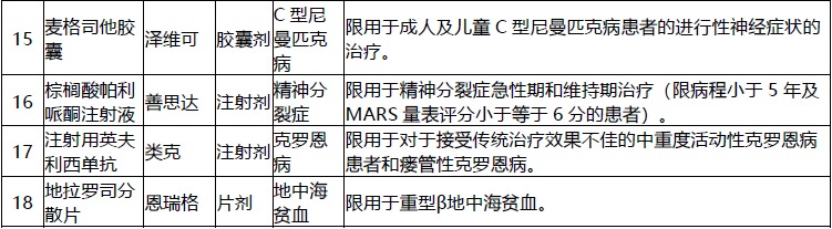 網(wǎng)紅“惠民保”爆火！要買(mǎi)嗎？