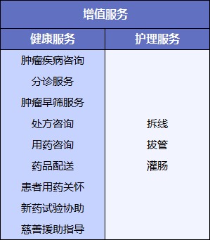 網(wǎng)紅“惠民保”爆火！要買(mǎi)嗎？