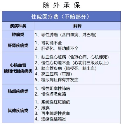 穗歲康和惠民保，咱到底買(mǎi)哪個(gè)？