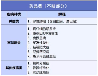 穗歲康和惠民保，咱到底買(mǎi)哪個(gè)？