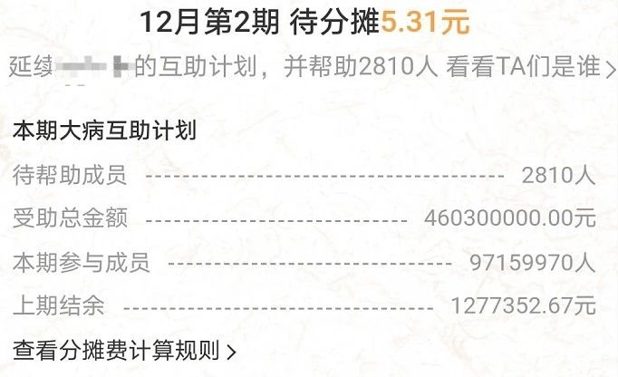 相互寶2020年分攤金額漲了，要退出嗎？