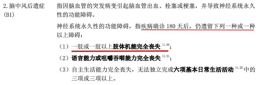 多賠21萬(wàn)，擇優(yōu)理賠真實(shí)案例！