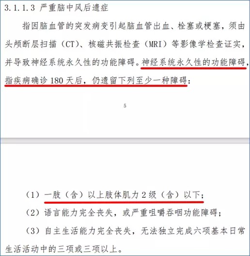 多賠21萬(wàn)，擇優(yōu)理賠真實(shí)案例！