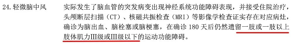 多賠21萬(wàn)，擇優(yōu)理賠真實(shí)案例！