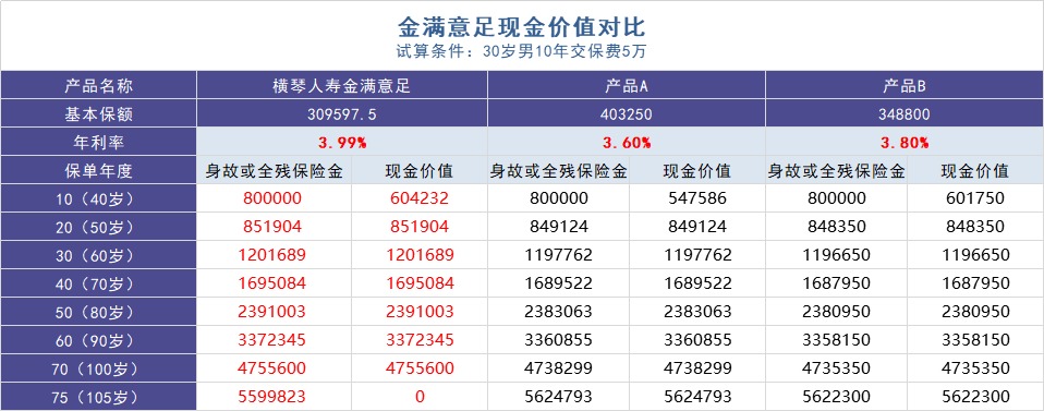 負利率時(shí)代來(lái)臨，我們手里的錢(qián)該何去何從？