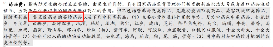 動(dòng)輒花費幾十萬(wàn)的“外購藥”，百萬(wàn)醫療險不能賠？