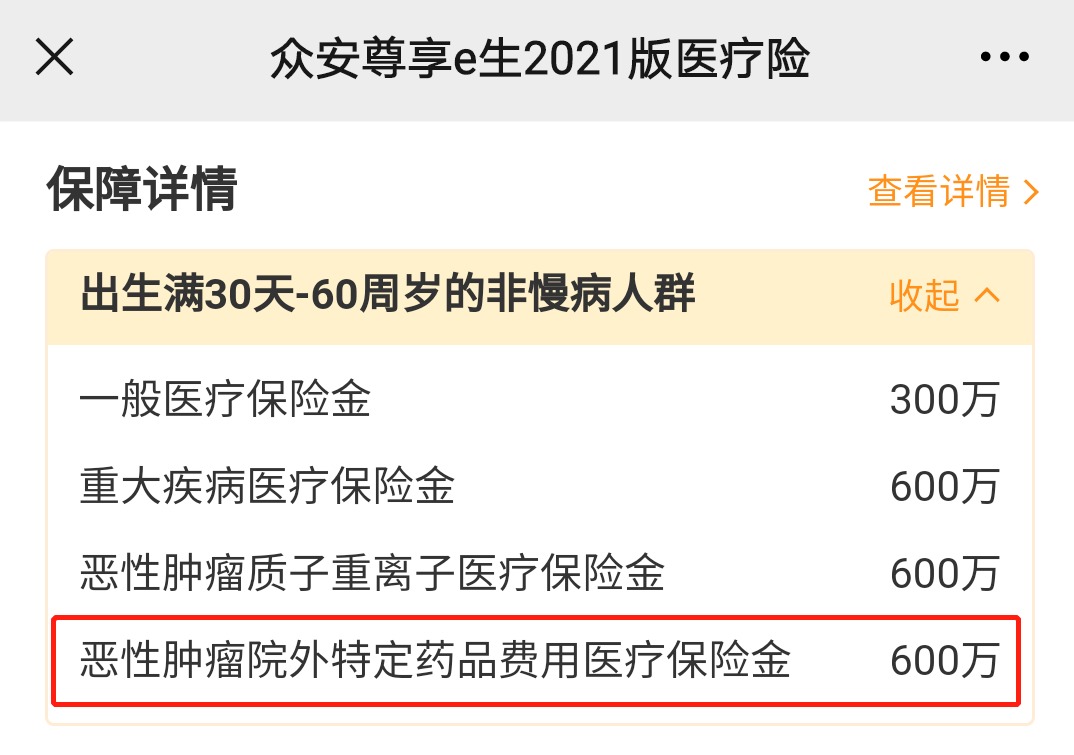 動(dòng)輒花費幾十萬(wàn)的“外購藥”，百萬(wàn)醫療險不能賠？