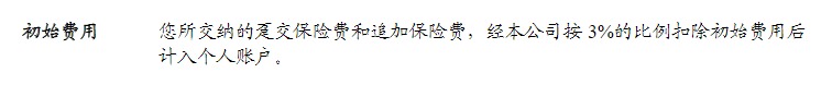 利率超5%？日計息月復利的萬(wàn)能險，竟然會(huì )虧錢(qián)！