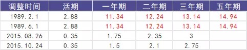 買(mǎi)保險真的能賺錢(qián)？揭秘保險收益的真相！