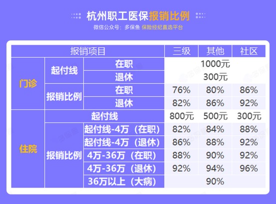 社保斷繳一個(gè)月，竟然影響這么大！