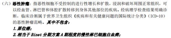 甲狀腺癌100%賠！癌癥保障比重疾險還牛？