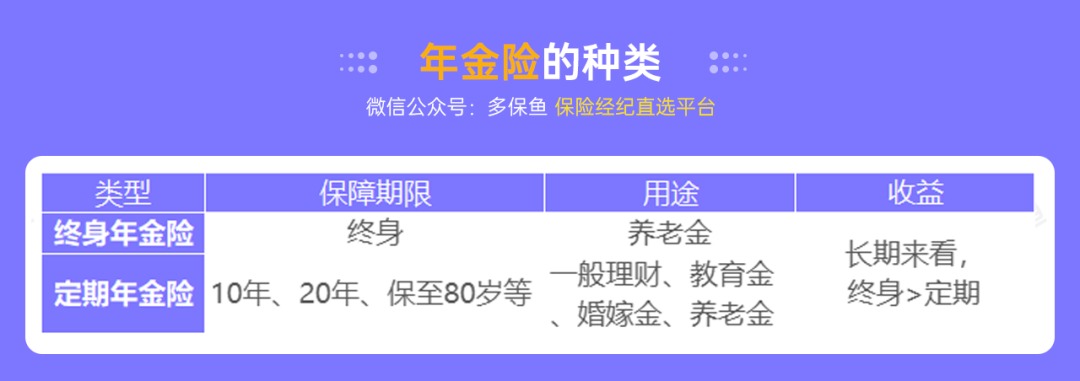 突發(fā)！銀行存款利率下調，錢(qián)還能放哪里？