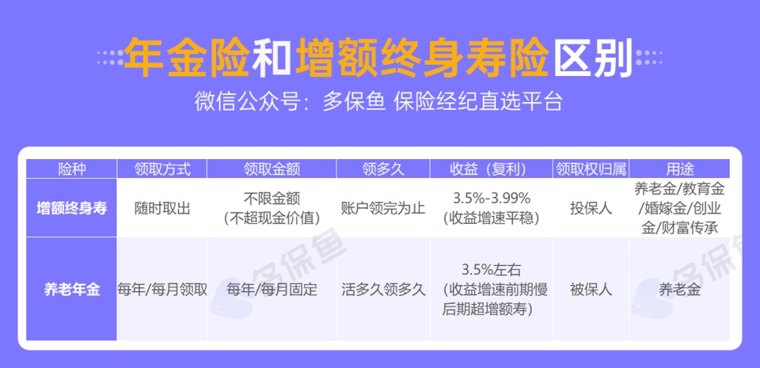 人社部：延長(cháng)社保繳費年限，只交15年領(lǐng)不了養老金？