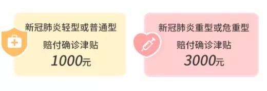 9.9的新冠防疫險，隔離就給錢(qián)！