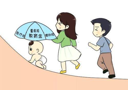 如何給孩子買(mǎi)保險？99%的父母都值得收藏！