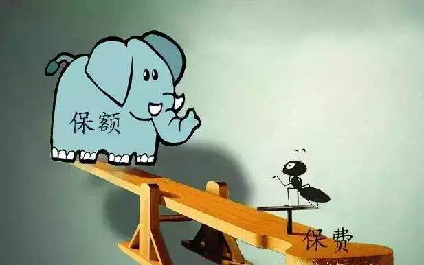保險的保額怎么算？從這幾步入手