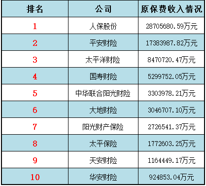 人人安康百萬(wàn)醫療是騙局嗎 投保用戶(hù)怎么看？