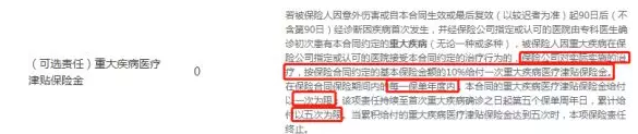  健康保2.0，這款重疾險很有意思！