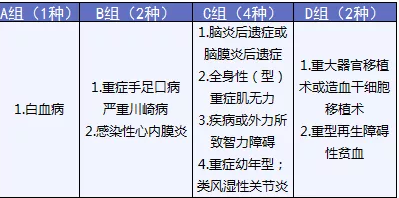  完美人生守護：保障足，價(jià)格優(yōu)