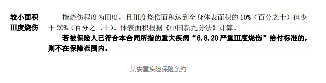 怎么選擇輕癥保障？