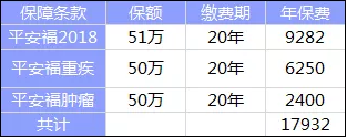  全佑至珍憑什么賣(mài)這么貴？
