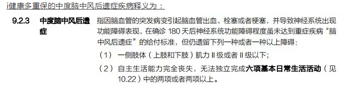 癌癥多次賠付重疾險哪款好？綜合測評告訴你