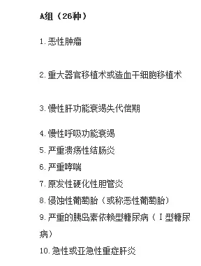 癌癥多次賠付重疾險哪款好？綜合測評告訴你