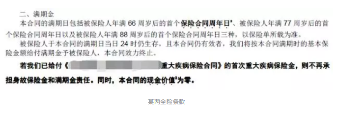 保障責任應該看哪幾點(diǎn)？