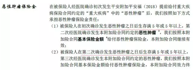 平安福2018怎么樣？