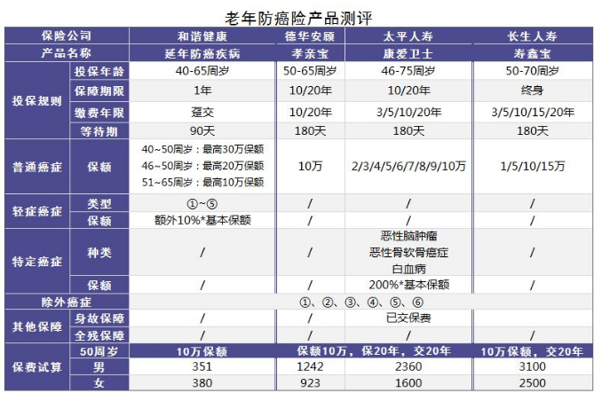 小的壽險公司會(huì )不會(huì )破產(chǎn)？