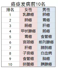 銀保監清理的不合格產(chǎn)品有哪些？