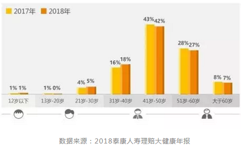 達爾文超越者怎么樣？值不值得購買(mǎi)