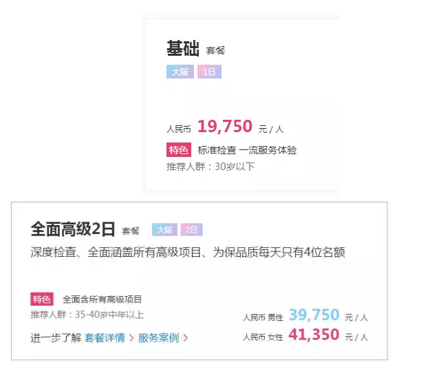 為什么每年體檢還是查不出癌？