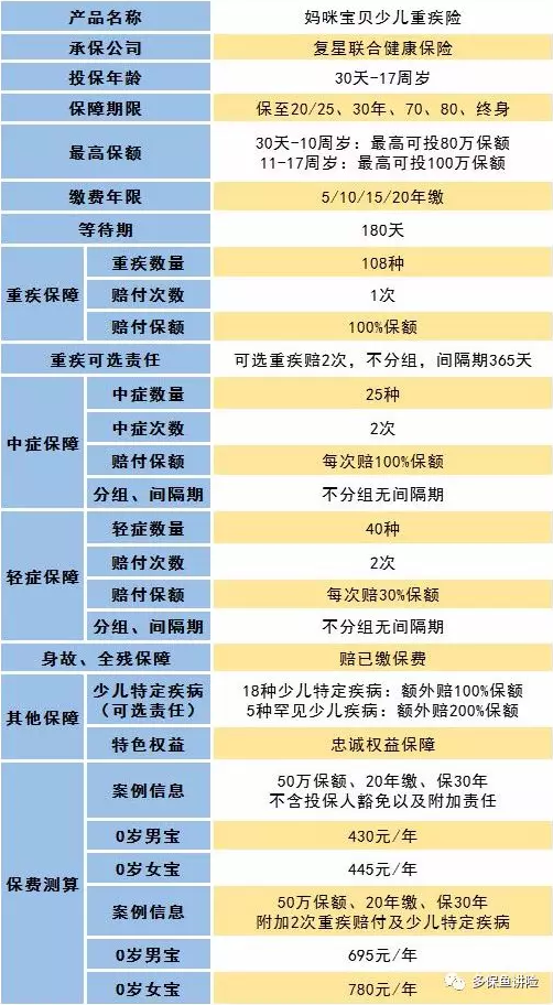 媽咪寶貝怎么樣？值不值得買(mǎi)？
