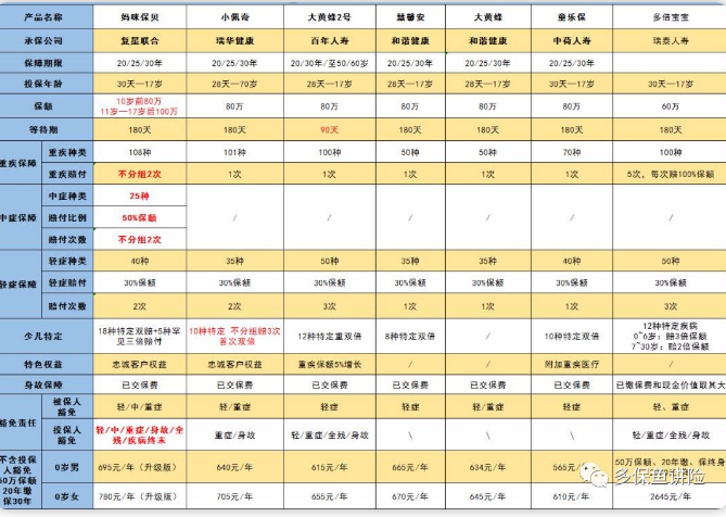 媽咪寶貝怎么樣？值不值得買(mǎi)？