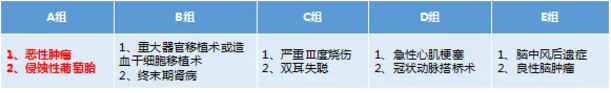 康樂(lè )一生加倍保，值得買(mǎi)嗎？