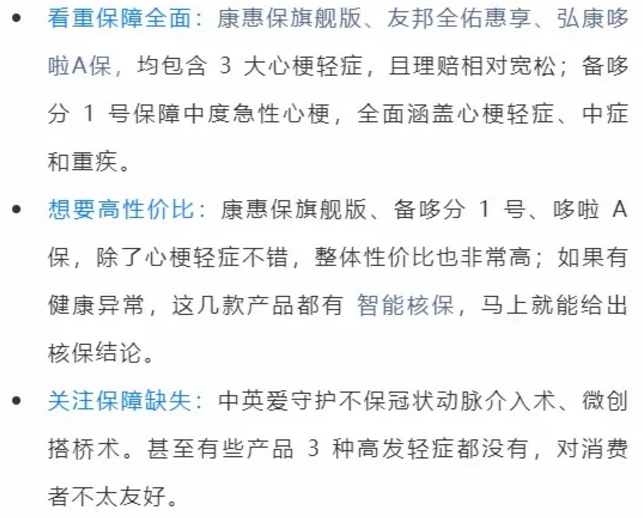 哪些保險能保障心肌埂塞？