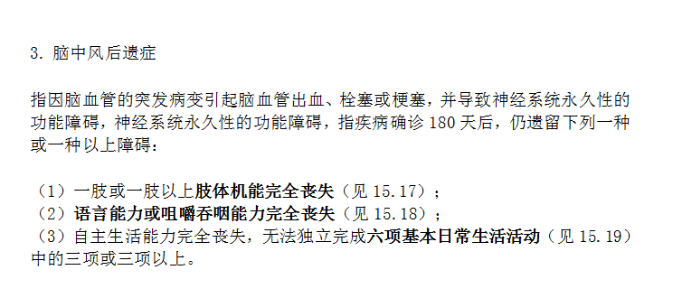 哪些情況下保險公司會(huì )拒賠 拒賠后應該怎么辦？
