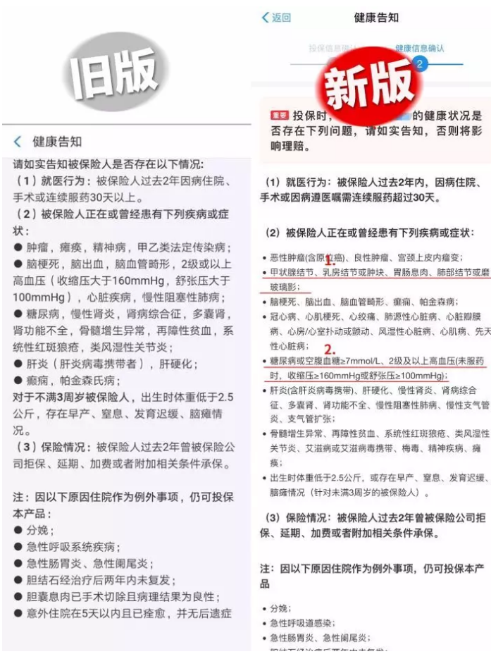 支付寶好醫保·長(cháng)期醫療升級了，究竟做了哪些調整？